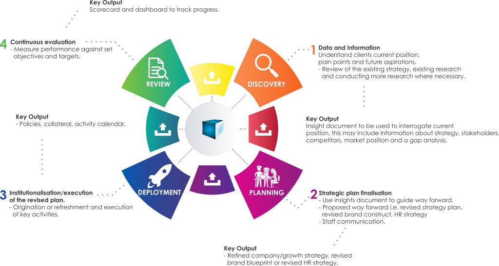 info graphic 1